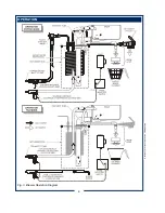 Preview for 8 page of Bloomfield 8781A Owner'S Manual