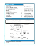 Предварительный просмотр 3 страницы Bloomfield 8783D3FM Owner'S Manual