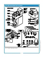 Предварительный просмотр 4 страницы Bloomfield 8783D3FM Owner'S Manual