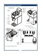 Preview for 4 page of Bloomfield 8783UK Owner'S Manual