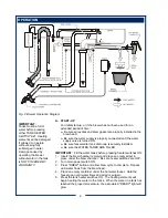 Preview for 8 page of Bloomfield 8783UK Owner'S Manual