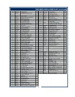 Preview for 19 page of Bloomfield 8783UK Owner'S Manual