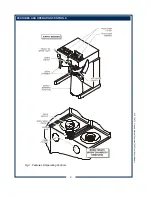 Предварительный просмотр 4 страницы Bloomfield 8792 Owner'S Manual