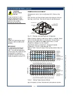 Предварительный просмотр 14 страницы Bloomfield 8792 Owner'S Manual