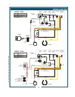 Preview for 25 page of Bloomfield 9102A Owner'S Manual