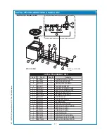 Preview for 19 page of Bloomfield 9121 Owner'S Manual