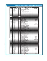 Preview for 25 page of Bloomfield 9121 Owner'S Manual