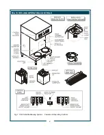 Предварительный просмотр 4 страницы Bloomfield 9221EUFC Owner'S Manual