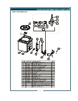 Предварительный просмотр 19 страницы Bloomfield 9221EUFC Owner'S Manual