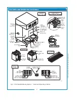 Предварительный просмотр 4 страницы Bloomfield 9221EX Owner'S Manual