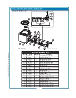 Предварительный просмотр 19 страницы Bloomfield 9221EX Owner'S Manual