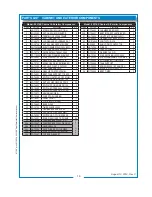 Предварительный просмотр 21 страницы Bloomfield 9221EX Owner'S Manual