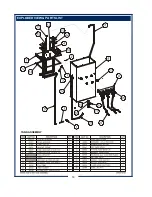 Preview for 20 page of Bloomfield 9460KFT Owner'S Manual