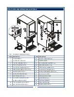 Preview for 4 page of Bloomfield 9461KFT Owner'S Manual