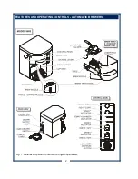 Предварительный просмотр 4 страницы Bloomfield 9600 Single Cup Owner'S Manual