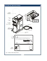 Preview for 4 page of Bloomfield Aquarius 8382 Owner'S Manual