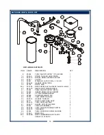 Preview for 18 page of Bloomfield Aquarius 8382 Owner'S Manual