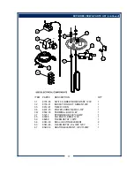 Preview for 19 page of Bloomfield Aquarius 8382 Owner'S Manual