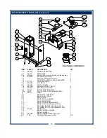 Preview for 20 page of Bloomfield Aquarius 8382 Owner'S Manual