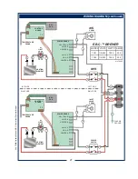 Preview for 29 page of Bloomfield E.B.C. 1093 Owner'S Manual