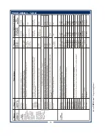 Preview for 12 page of Bloomfield E-MAX Programming Manual