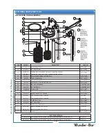 Preview for 19 page of Bloomfield GOURMET 1000 8792 Owner'S Manual