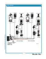 Preview for 23 page of Bloomfield GOURMET 1000 8792 Owner'S Manual