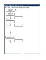 Предварительный просмотр 16 страницы Bloomfield Gourmet 1000 User Manual