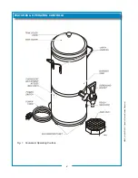 Preview for 4 page of Bloomfield HD8799B Owner'S Manual