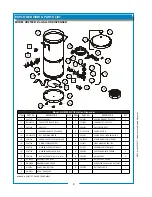 Preview for 10 page of Bloomfield HD8799B Owner'S Manual