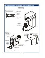 Предварительный просмотр 4 страницы Bloomfield Horizon 0401 Owner'S Manual