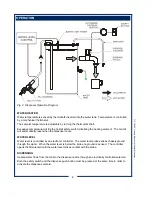 Предварительный просмотр 10 страницы Bloomfield Horizon 0401 Owner'S Manual