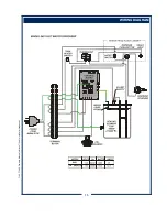 Предварительный просмотр 17 страницы Bloomfield Horizon 0401 Owner'S Manual