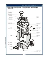 Предварительный просмотр 23 страницы Bloomfield Horizon 0412 Owner'S Manual