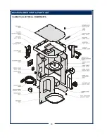 Preview for 20 page of Bloomfield Horizon 0420 Owner'S Manual