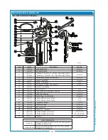 Preview for 20 page of Bloomfield INTEGRITY 8773 Owner'S Manual