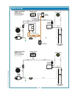 Preview for 25 page of Bloomfield INTEGRITY 8773 Owner'S Manual