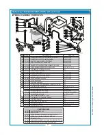 Предварительный просмотр 22 страницы Bloomfield Koffee-King 8540 Owner'S Manual