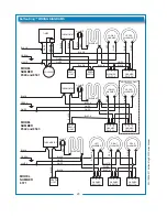 Предварительный просмотр 24 страницы Bloomfield Koffee-King 8540 Owner'S Manual