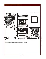 Preview for 4 page of Bloomfield WV-4HF Operation Manual