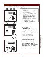 Preview for 18 page of Bloomfield WV-4HF Operation Manual