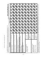 Preview for 25 page of Bloomfield WV-4HF Operation Manual