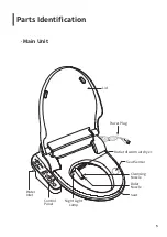 Preview for 5 page of Blooming NB-1360E Manual