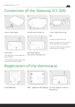 Preview for 3 page of blossom-ic AVALONCOMBO+ Assembly Instructions Manual