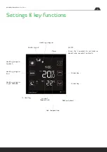 Preview for 9 page of blossom-ic G806AAH Assembly Instructions Manual