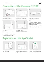 Предварительный просмотр 3 страницы blossom-ic Magelan App Socket Assembly Instructions Manual