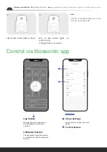 Предварительный просмотр 4 страницы blossom-ic Magelan App Socket Assembly Instructions Manual