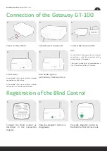 Preview for 3 page of blossom-ic MAGELAN Blind Control Assembly Instructions Manual