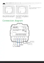 Preview for 4 page of blossom-ic MAGELAN Blind Control Assembly Instructions Manual