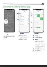 Preview for 5 page of blossom-ic MAGELAN Blind Control Assembly Instructions Manual